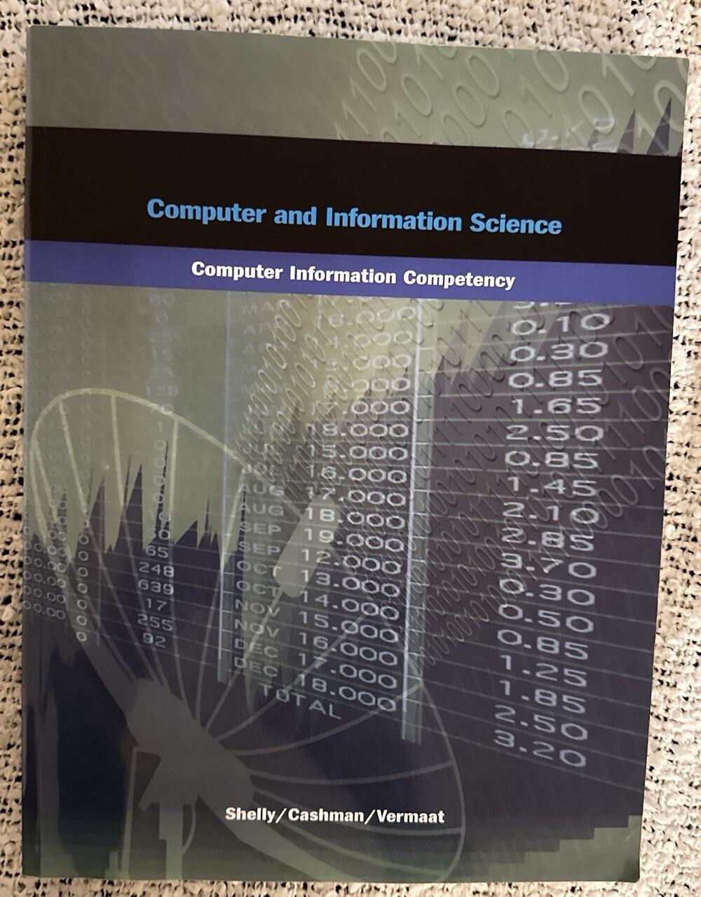 Computer & Information Science Competency Book Shelly/Cashman/Vermaat